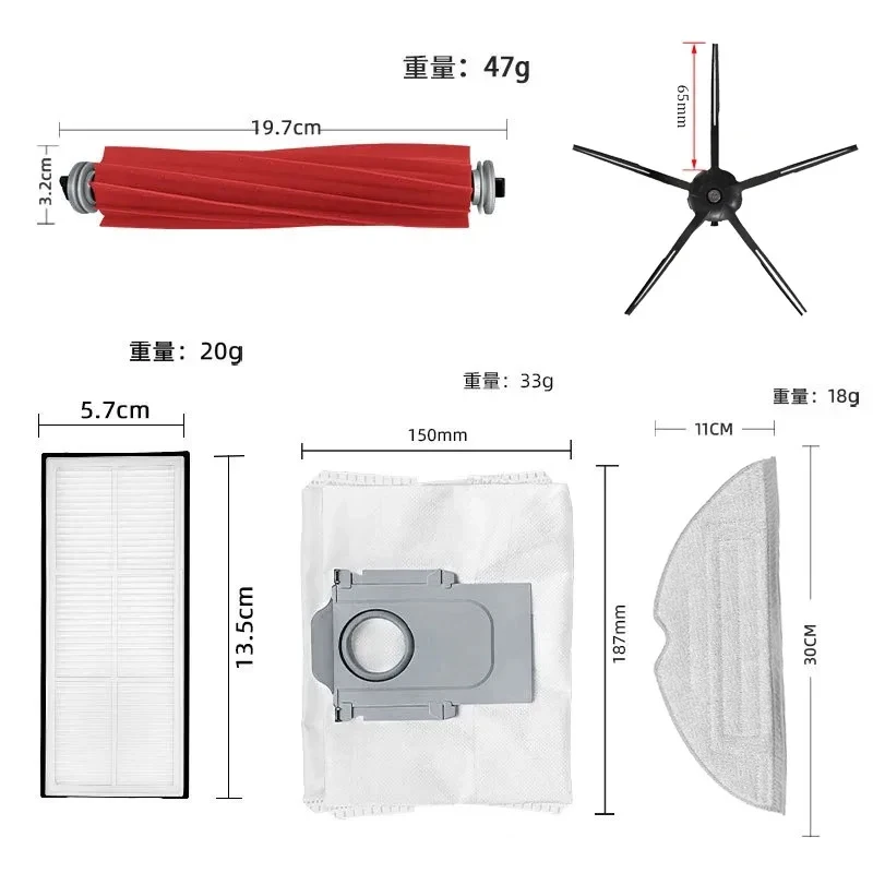 Phones e Accessories