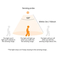 Motion Sensor Light Wireless LED Night Light USB Rechargeable Night Lamp Cabinet Wardrobe Lamp Under Backlight For Kitchen Led 4