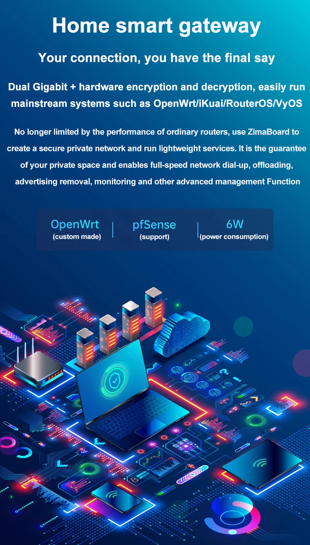 ZimaBoard A Decentralized Home Server Personal Private Cloud Disk Intel Celeron