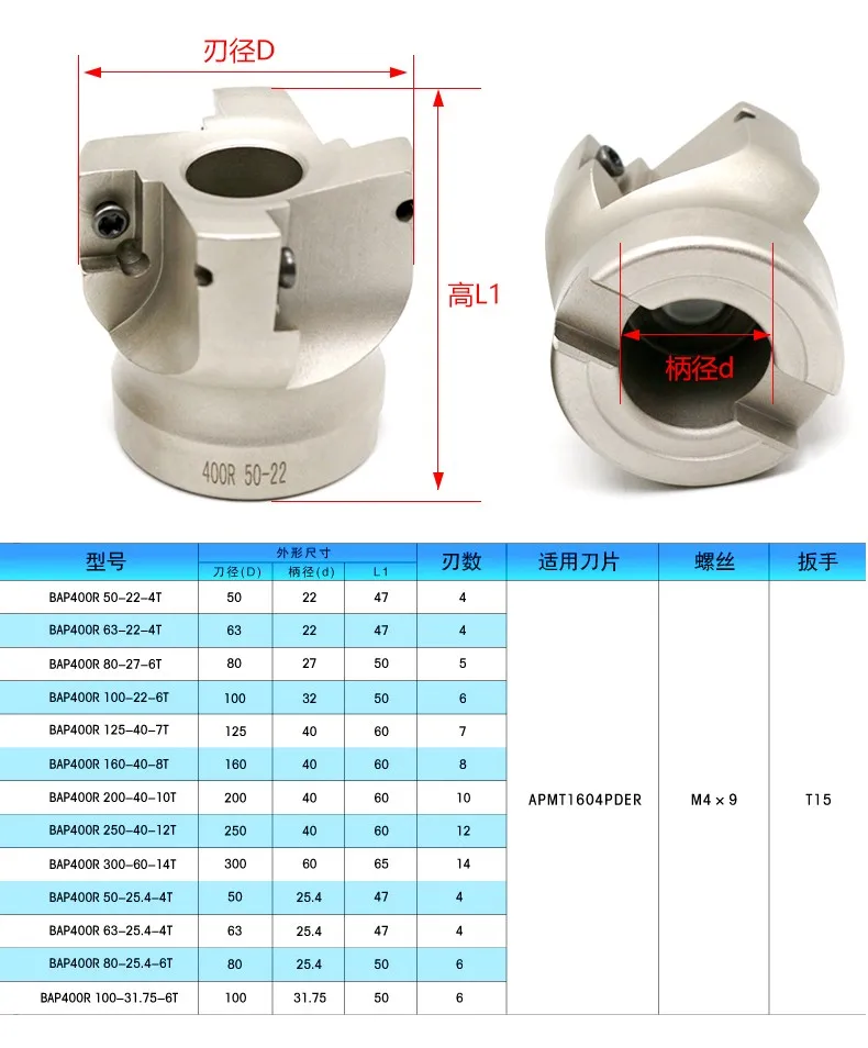 BAP400R 50 22 4T BAP400R 63 22 4T BAP 400R 80 27 6T Right Angle Milling Cutter Disc Installing CNC Carbide Inserts Apmt1604