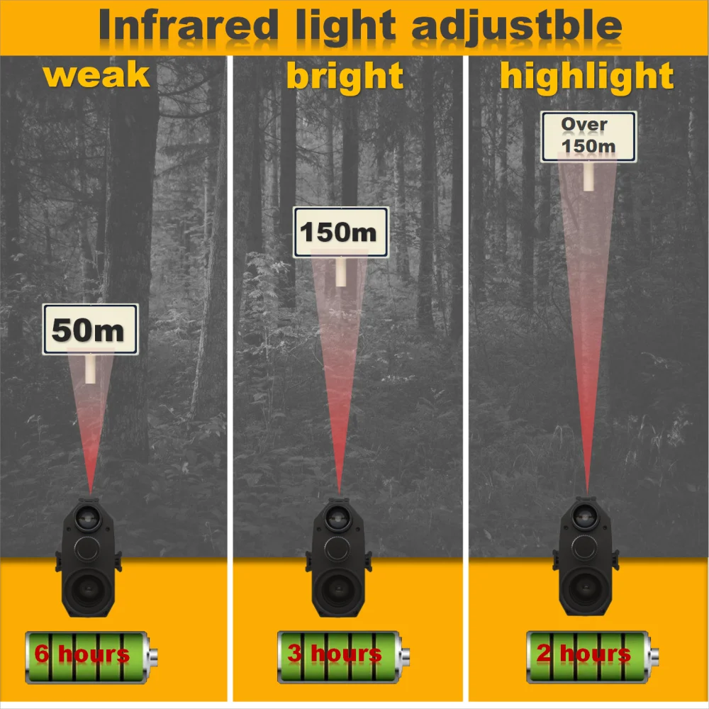 Sa94a4cffb9a14da5873fd6fd678f4e31P