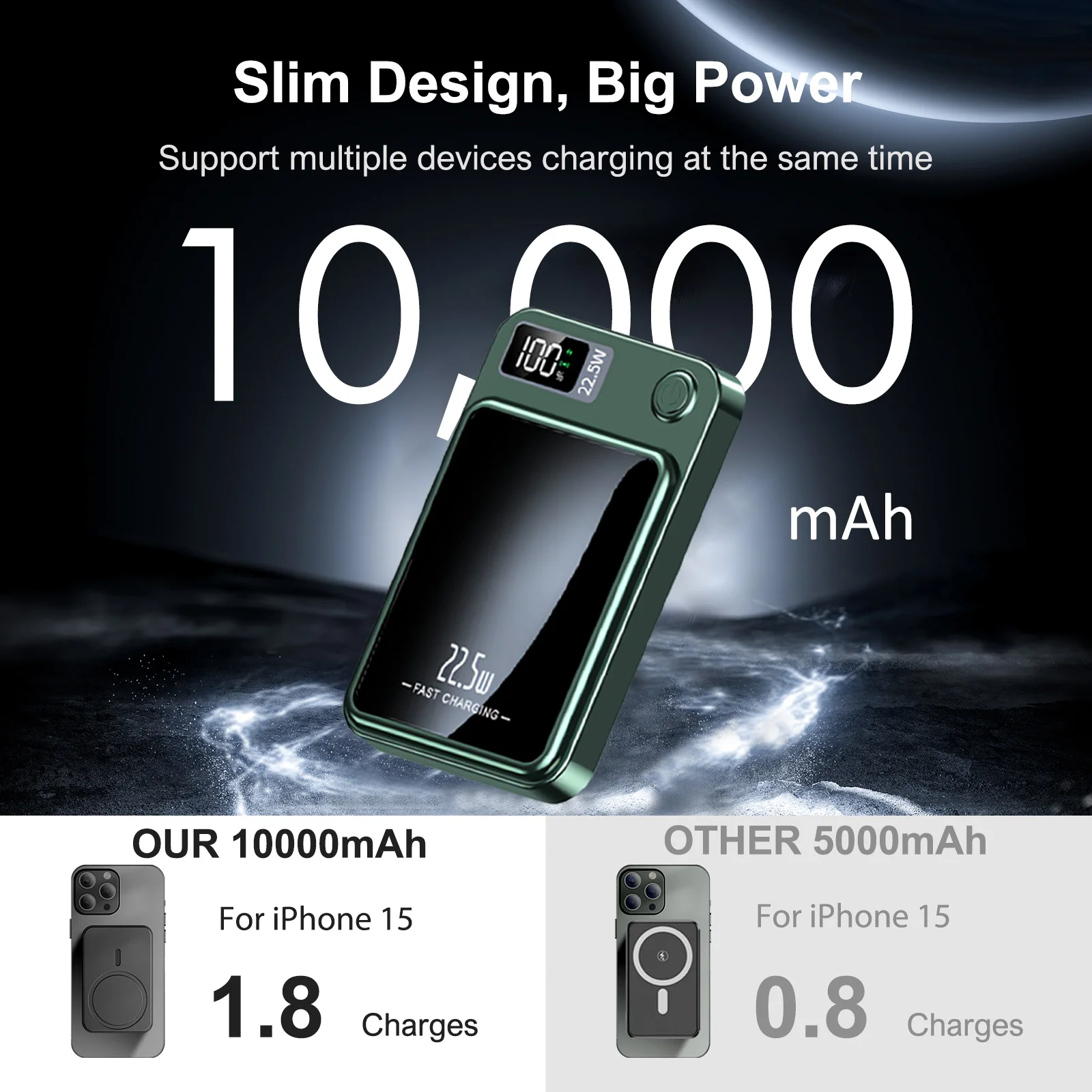 Magnetic Power Bank 2