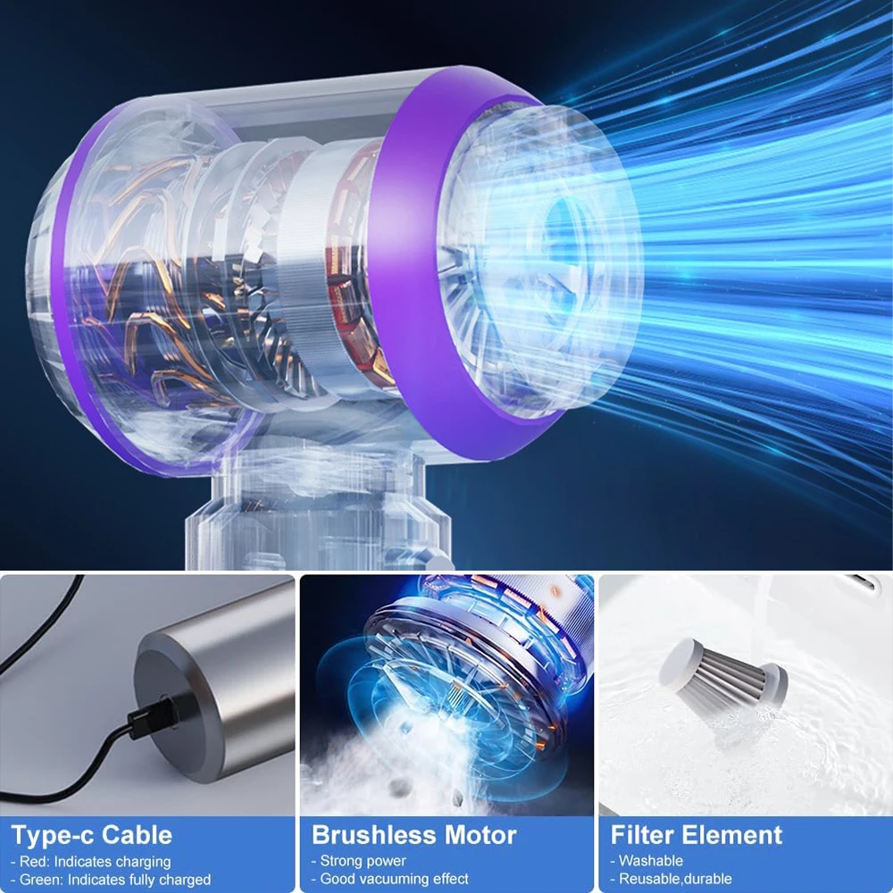 Car Vacuum Cleaner Portable Handheld Wireless Air Duster High Power Brushless Motor Cleaning Machine Auto Blower Home Appliance