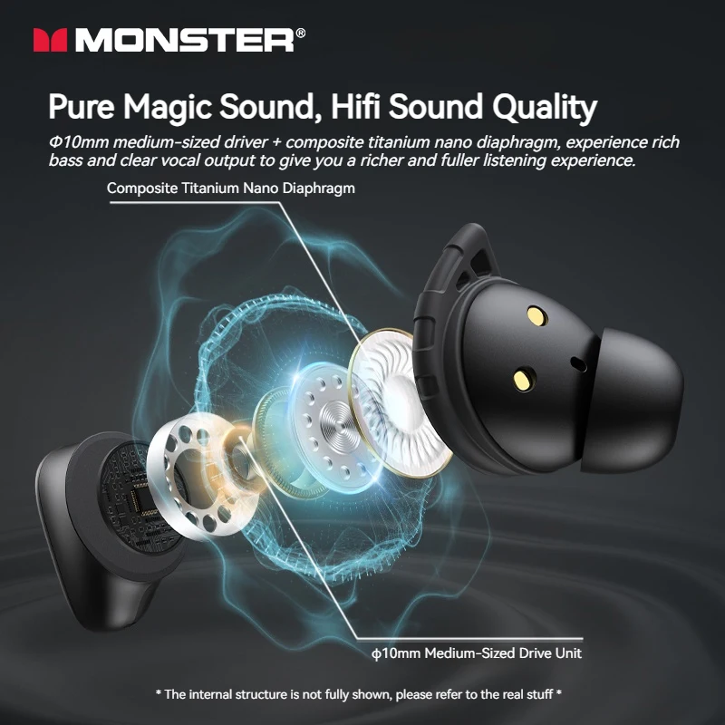 Monster N-Lite 206 Ture Wireless Headphones In-Ear Invisible Bluetooth Earbuds AI Noise Cancelling IPX5 Sports Earphone with Mic