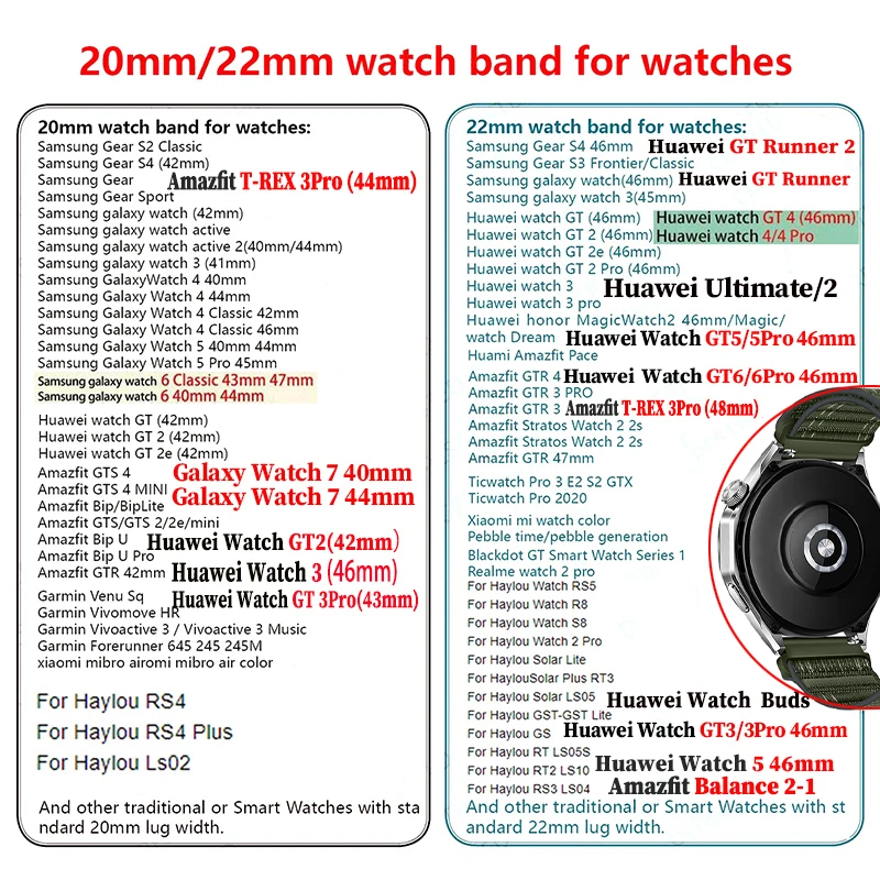 Silicone Sports Strap Band - 22mm Universal Bracelet