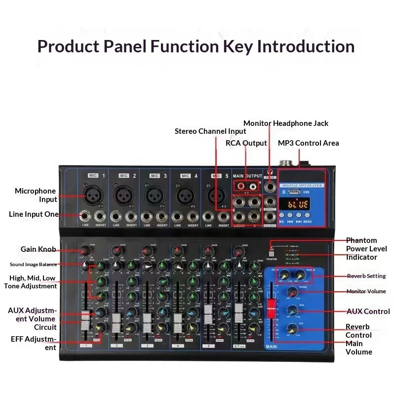 F4F7 오디오 믹서 - USB MP3, +48V 팬텀 파워, DJ, 노래, 회의용 3밴드 EQ 기능을 갖춘 4채널 믹서