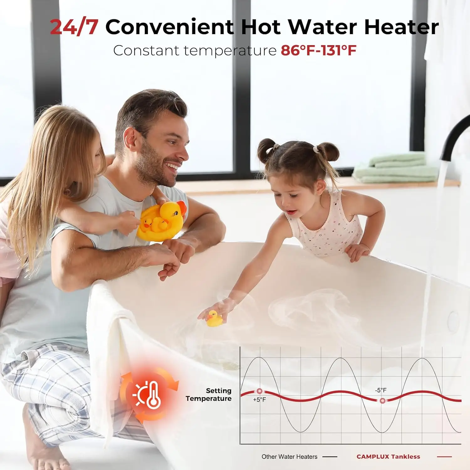 Tankless Water Heater Electric 14kW 240 Volt, On Demand Instant Hot Water Heater with Self-Modulating Save Energy