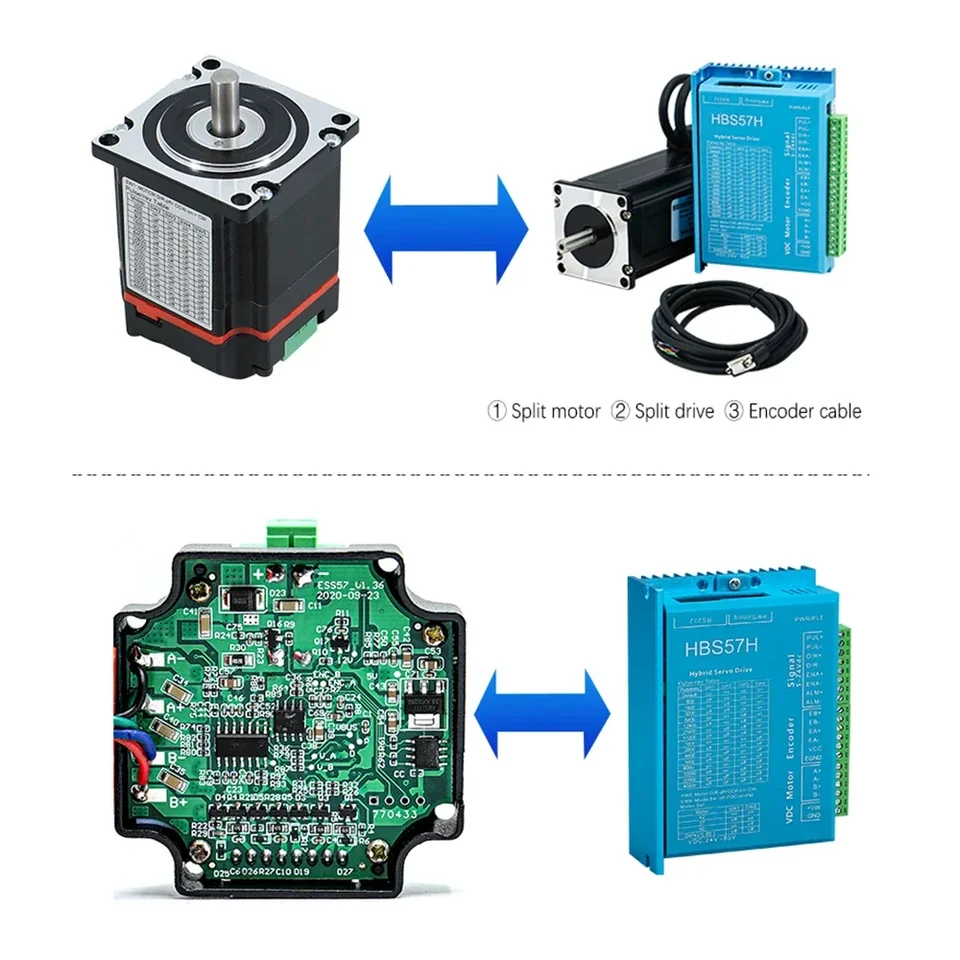 thumbnail image 2 of HLTNC Nema23 57 Closed Loop Stepper Motor 1.2n 2.2n 2.8n 3.2Nm D 8mm H 2 of 13
