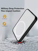 Wireless Bank Cover 5