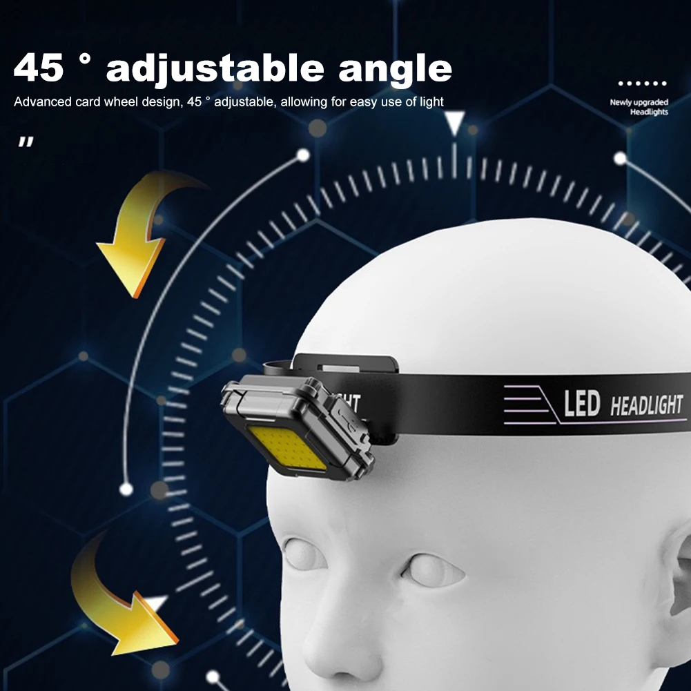 Multifunctional Head Torch 4 Light Modes Mini COB LED Headlight Type C USB Charging Adjustable Angle for Camping Running Hiking