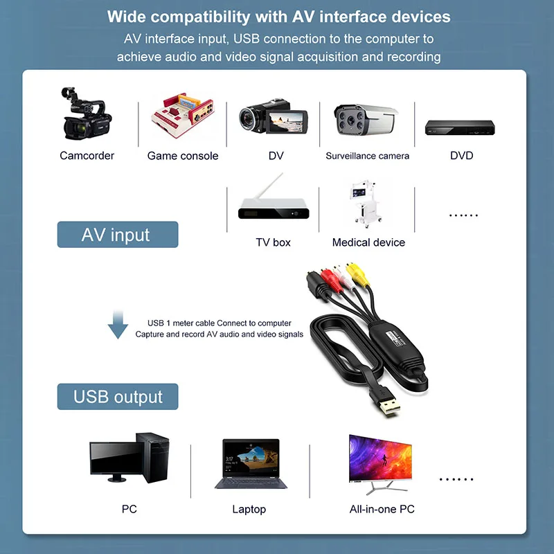 USB Video Capture VHS to Digital Converter USB 2.0 Video Audio Capture Card Support Windows Mac System usb adapter converter