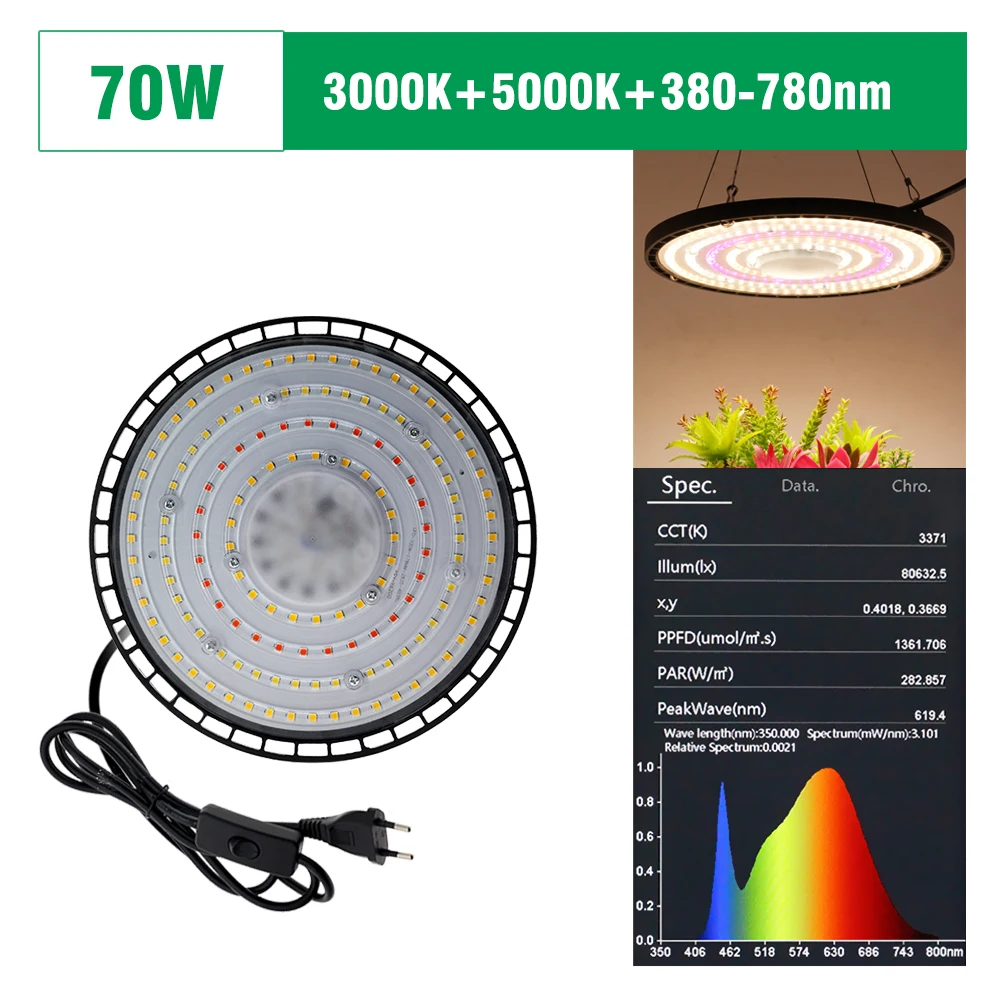 ضوء نمو LED بالطيف الكامل 380-780 نانومتر يحاكي ضو...
