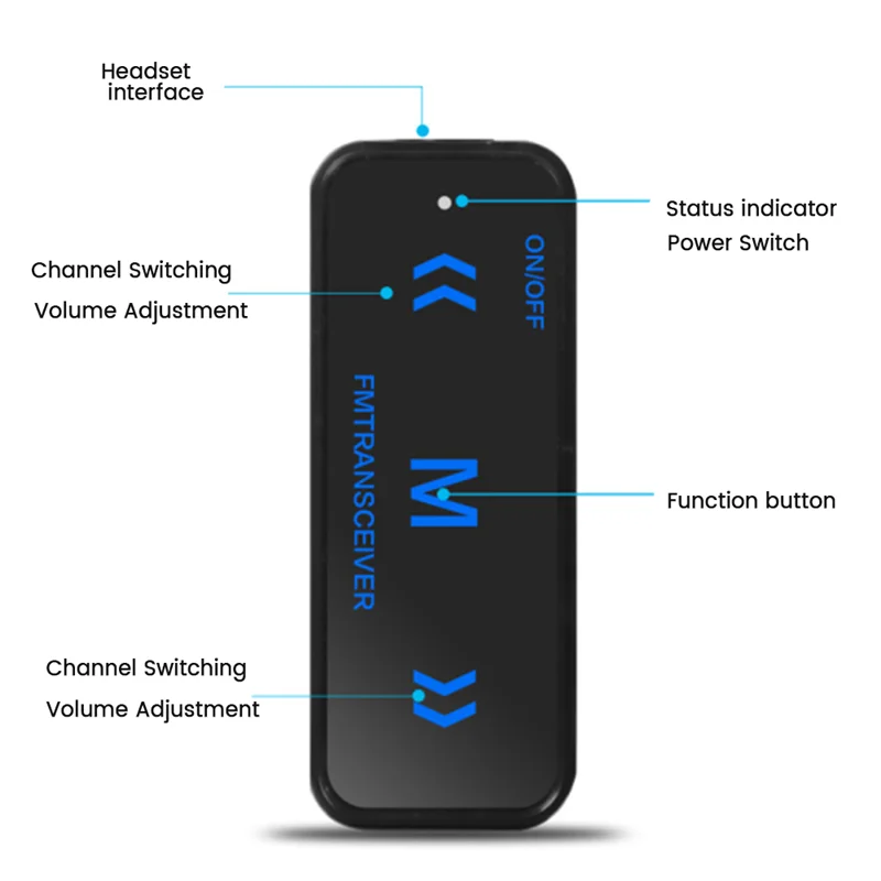 Mini Walkie Talkie 400-470MHz 2-Way Radio 3W Transceiver Earpiece Headset Earmuff USB Powered 2Pcs
