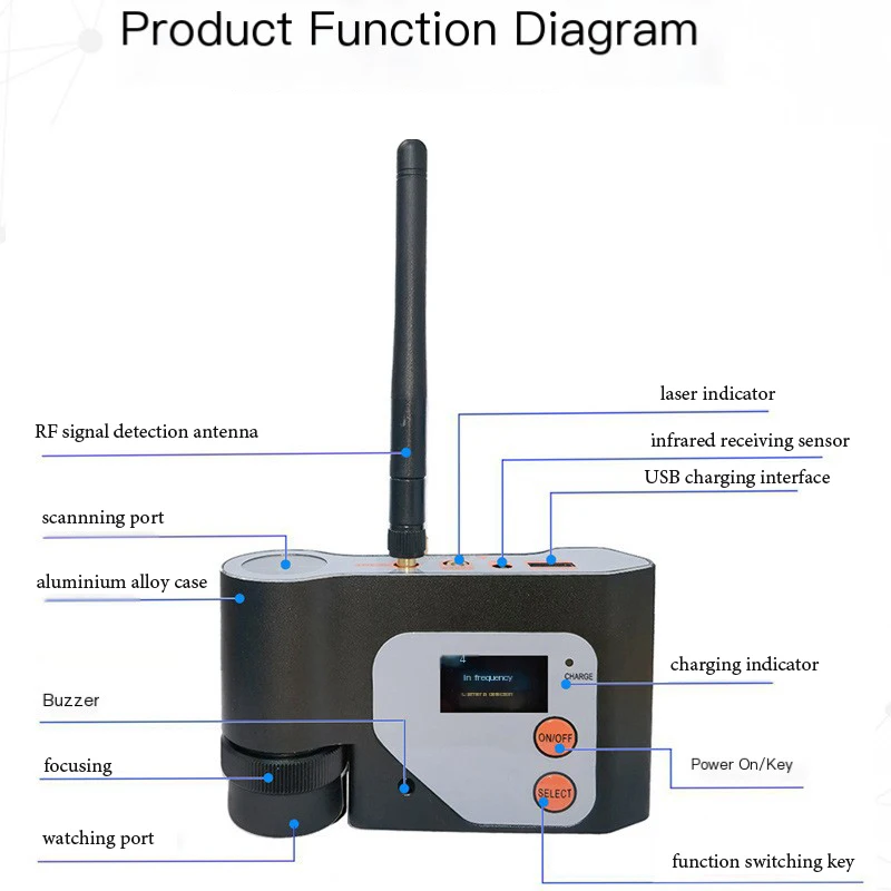 NEW Super Camera Detector Wireless RF Signal Scanner Anti Eavesdropping Poaching Self Defense Infrared WiFi Camera Finder