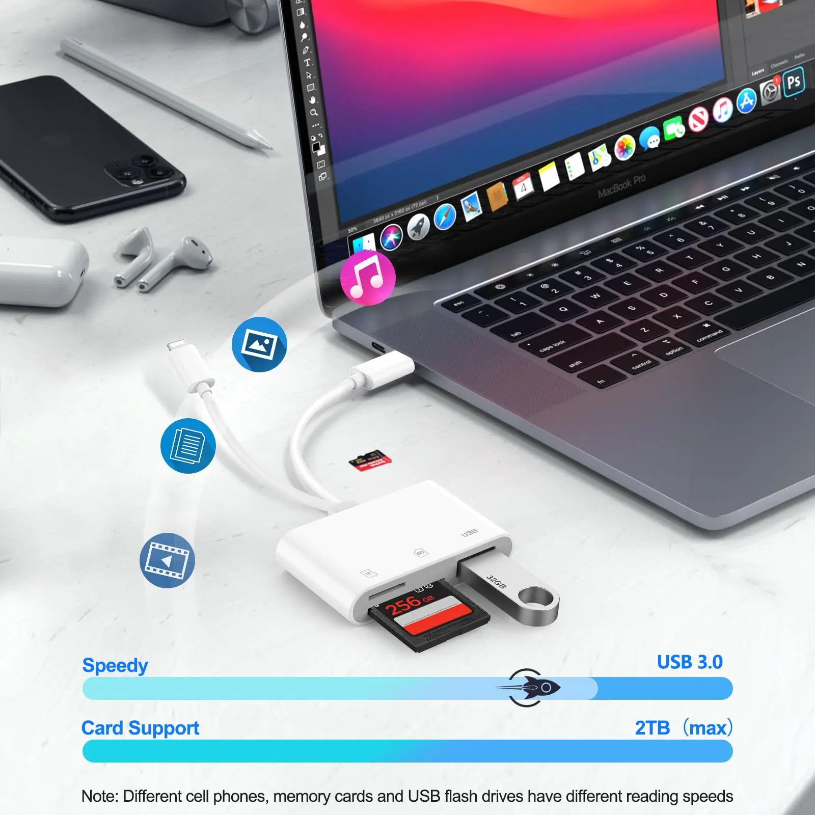Universal Card Reader Adapter for Smartphones and Tablets – SD and TF Card Accessory for Enhanced Photo and Video Viewing