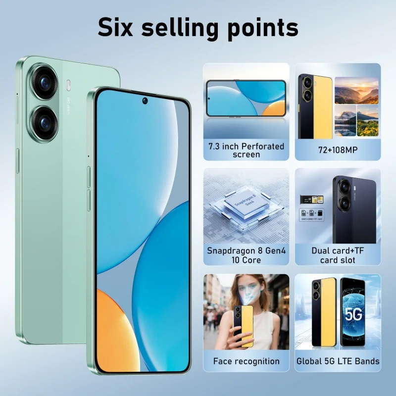 2026 X7 Pro HD Global Global Version 7.3inch Edition Battery Facial Card 8000mAh Recognition Function Original Smart Dual KK7