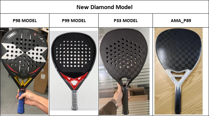 Customized Logo and Pattern Hesacore Grip Padel Carbon Fibre Nox Pala Padel  Factory Wholesale Padel Balls Custom Rackets - China Padel and Padel  Rackets price