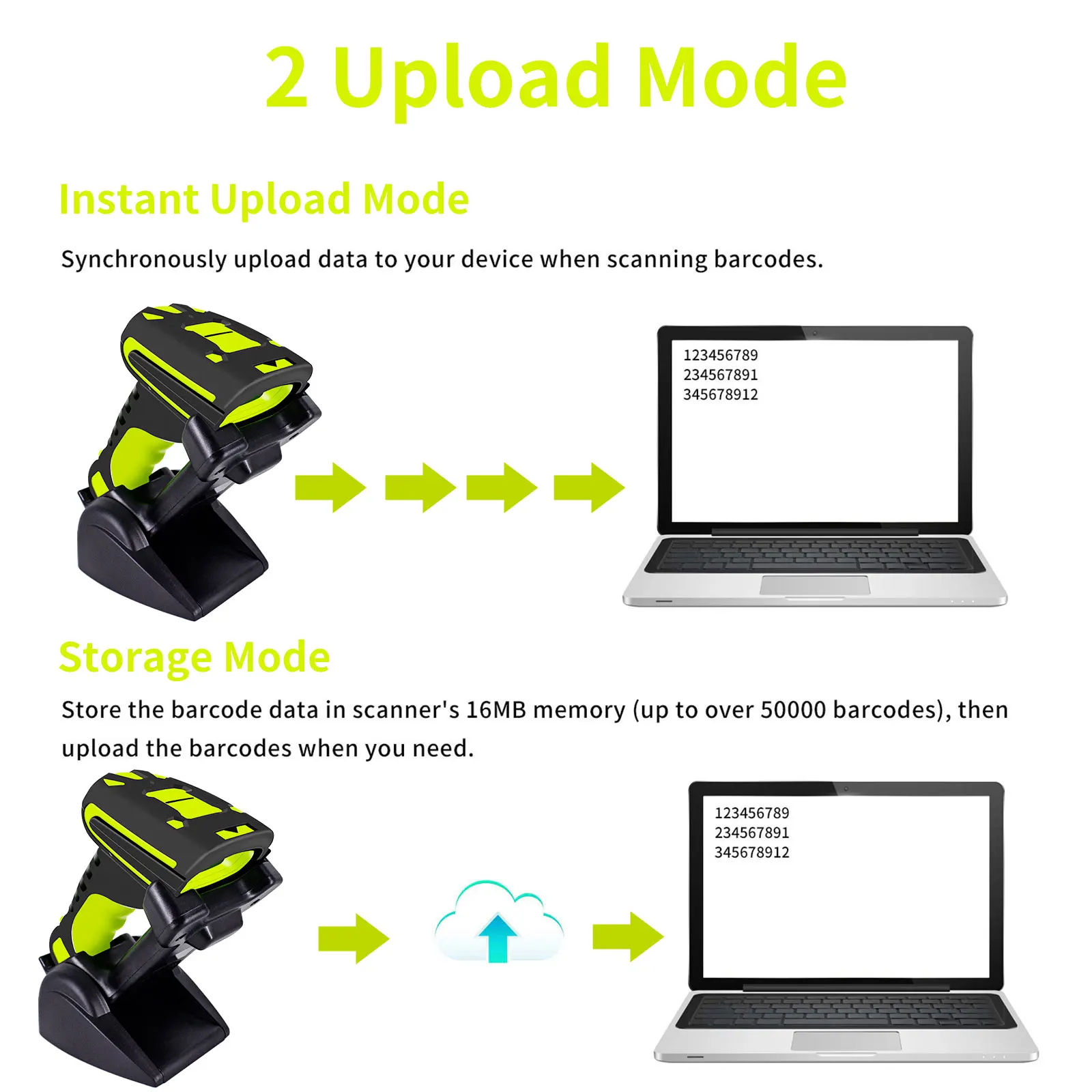 1D/2D 433MHz Wireless Bluetooth Industrial Handsfree Barcode Scanner 2625 Feet Transmission Distance Cordless Charge Base