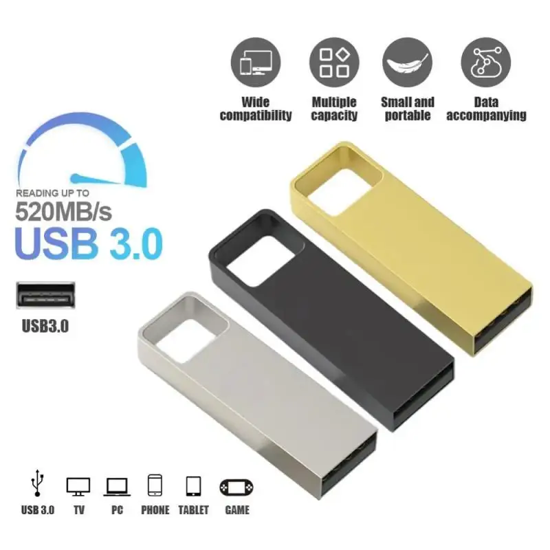 2Tb Usb 3.0 Flash Drive Otg Pen Drive 1Tb 2Tb Pendrive Ad Alta Velocità 1Tb Usb Memory Stick Impermeabile Per Computer Pc Spedizione Veloce