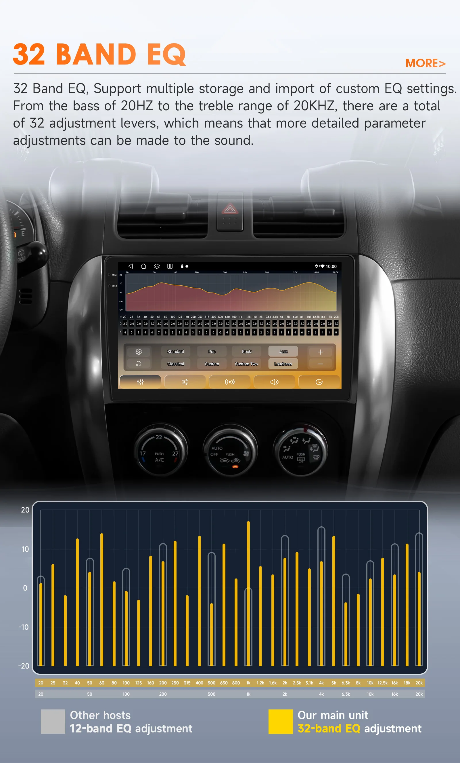 Hizpo Android 14 Carplay Auto Auto Radio Multimedia Für Fiat Sedici 2005-2014 Für Suzuki SX4 2006-2013 2din Player Stereo GPS RDS – Detail 14