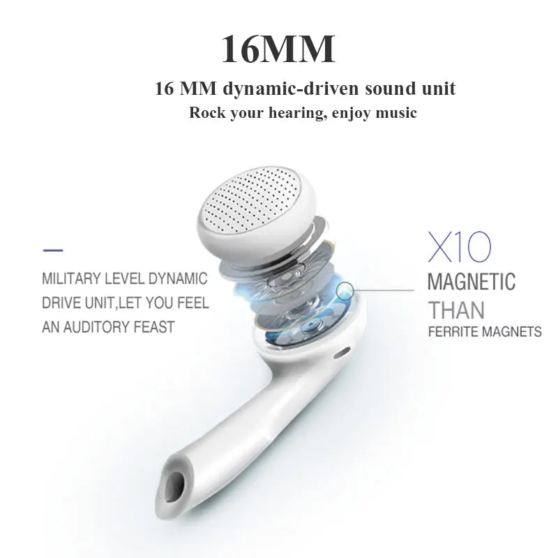 Wired Earphones 3.5mm Audio Earbuds With Microphone For Iphone Samsung LG