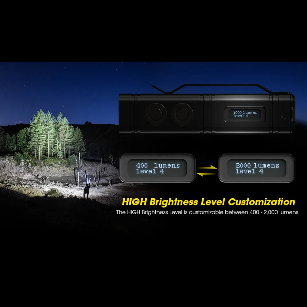 Nitecore USB-C 충전식 손전등, TM12K, 12000 루멘