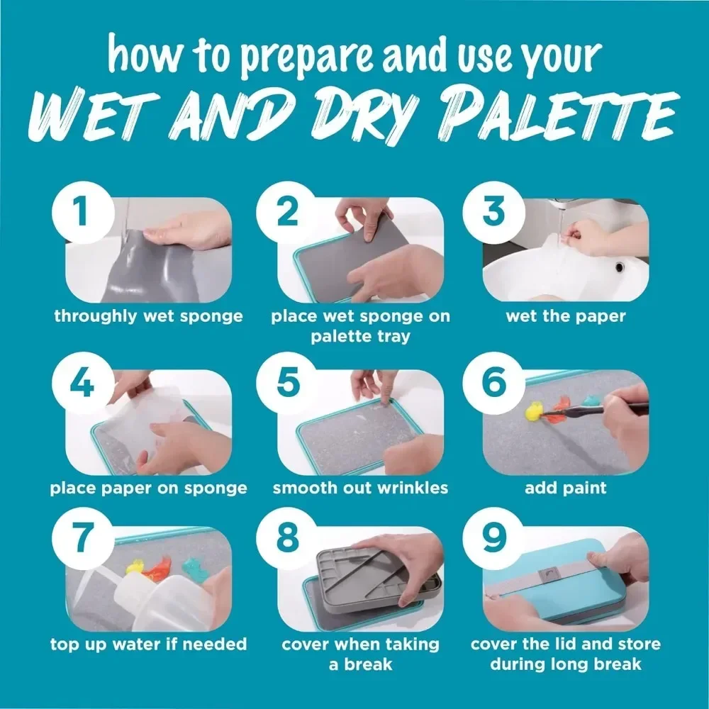 Wet Palette miniature painting kit image 2