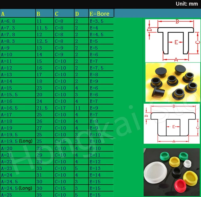 Bouchon de trou en caoutchouc de silicone vert, bouchon d'étanchéité,  embouts, 13mm, 13.5mm, 14.1mm, 15mm, 15.5mm, 16mm, 17mm, 18mm à 48.5mm, 1  pièce, 2 pièces, 5 pièces - AliExpress