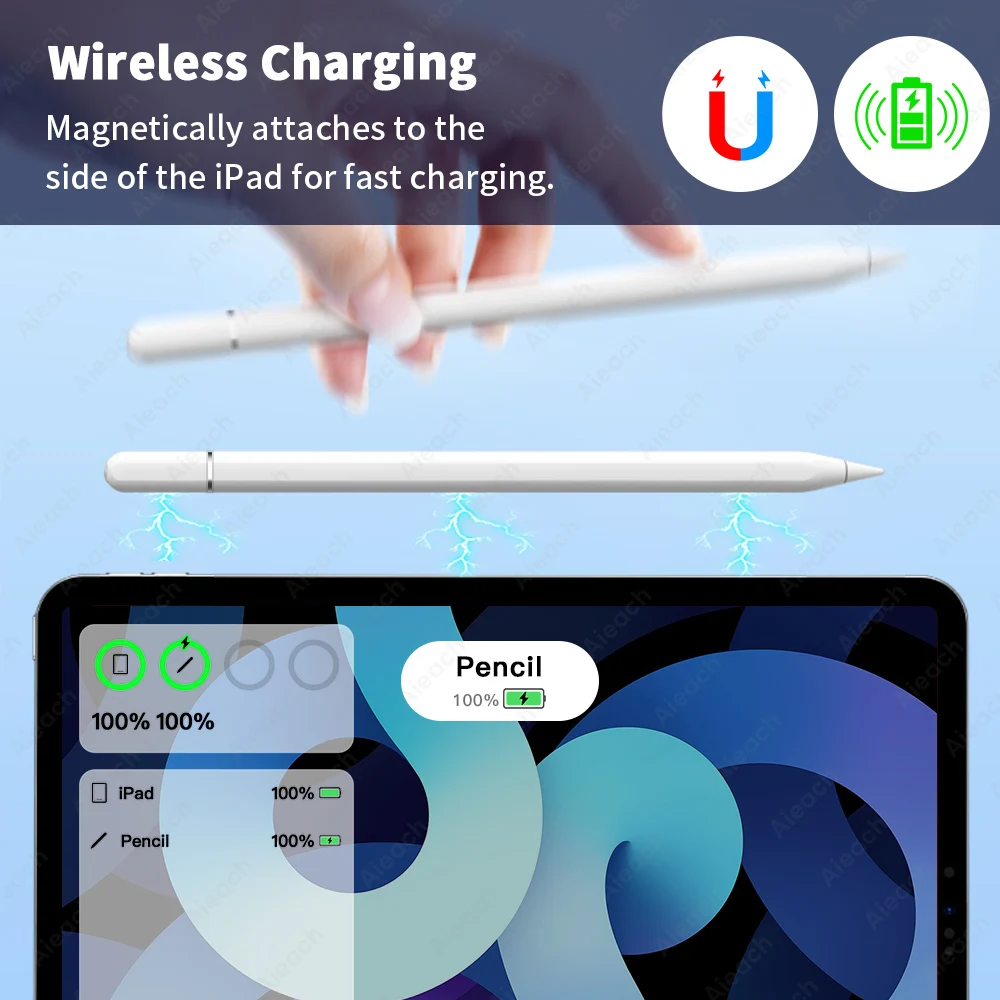 AIEACH  潽 1 2 USB-C,  , ,  , е ̴ 6  4 5  11 12.9
