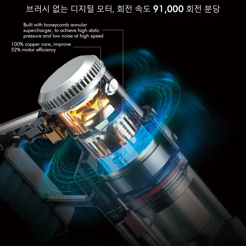 V12 무선 핸드헬드 청소기 180W 10kPa 흡입력 5IN 1봉 스탠드 청소기 다기능 가정용 자동차 진드기 청소기