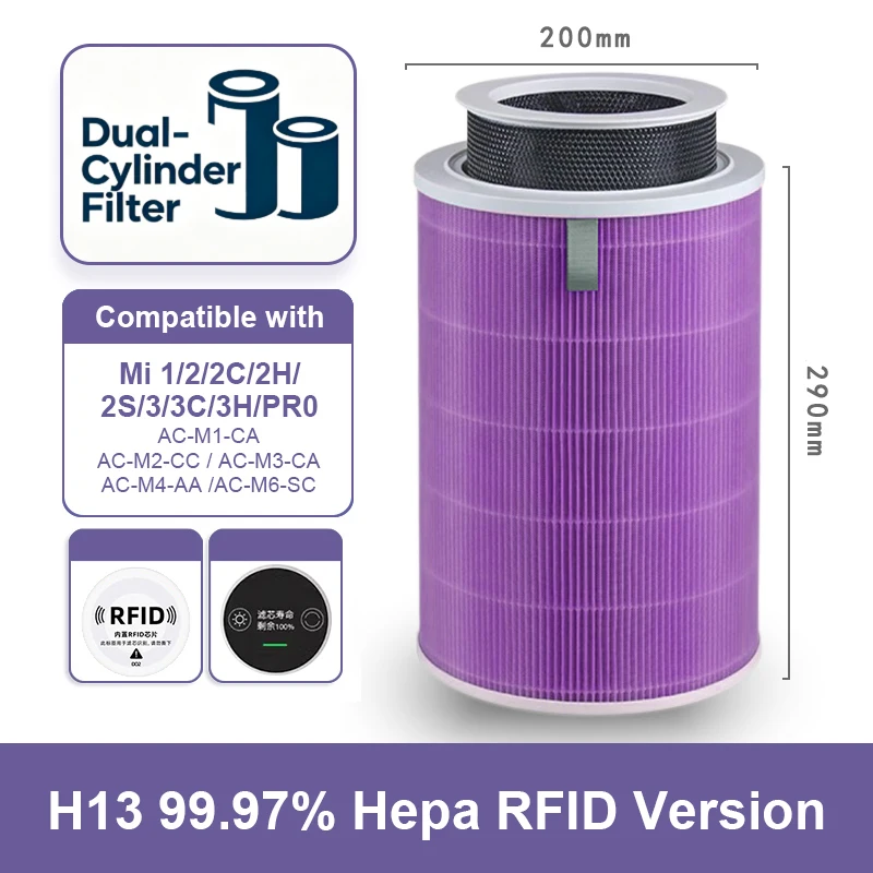 Enhanced HEPA Activated Carbon Air Purifier Replacement Filter