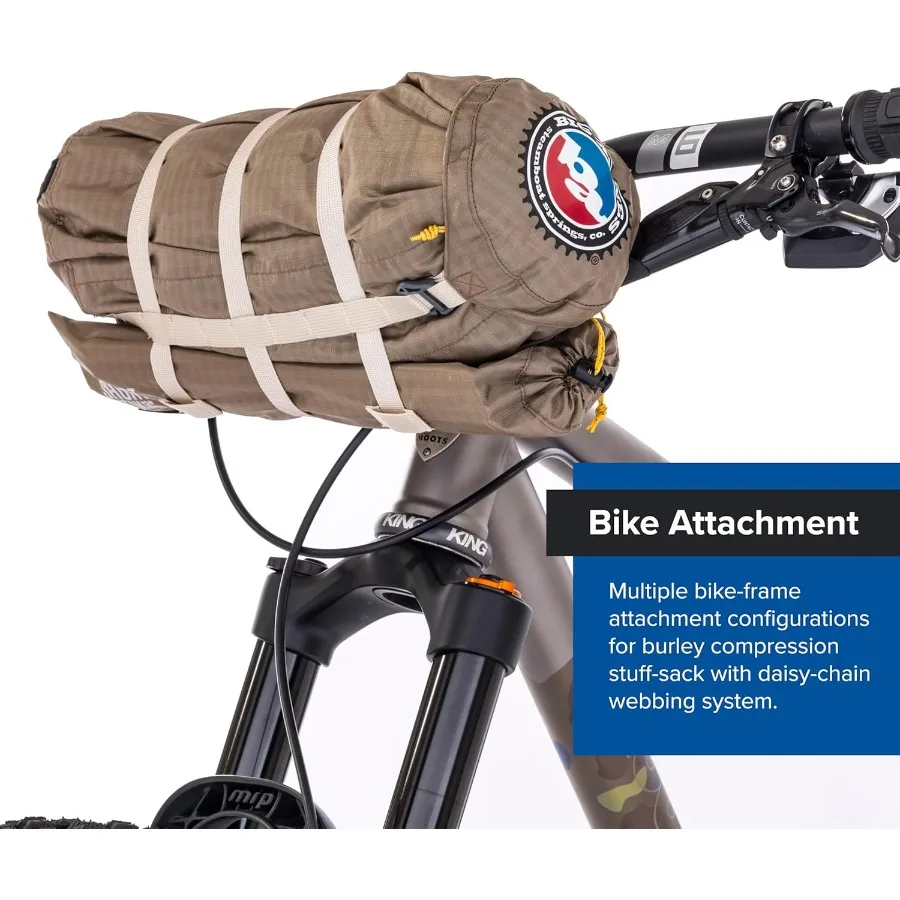 description