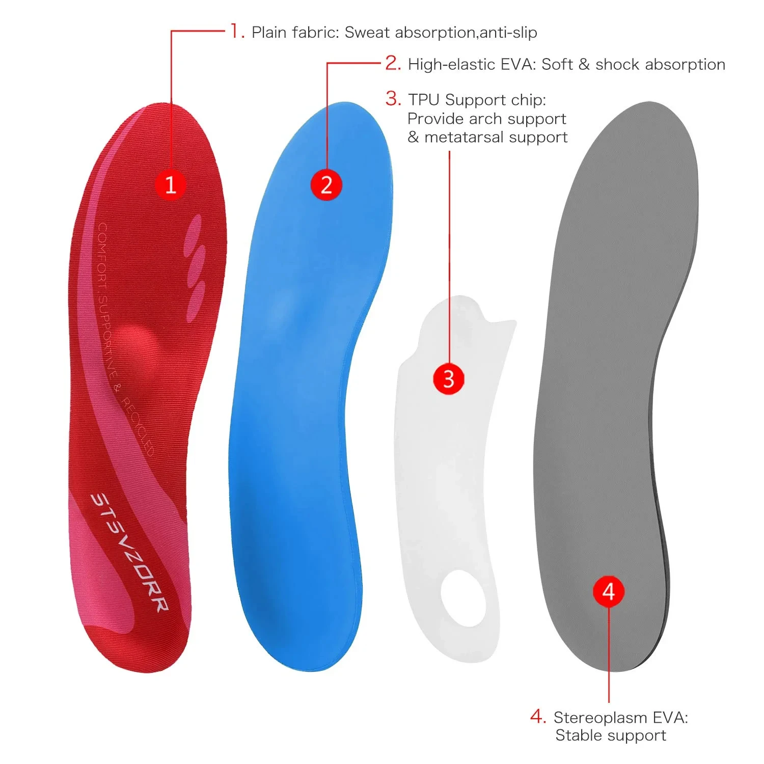 Plantar Fasciiti Medium Arch Support Insrert Relief Flat Feet Heel Pain Orthotics Over-Pronation Comfortable Shoes Insole