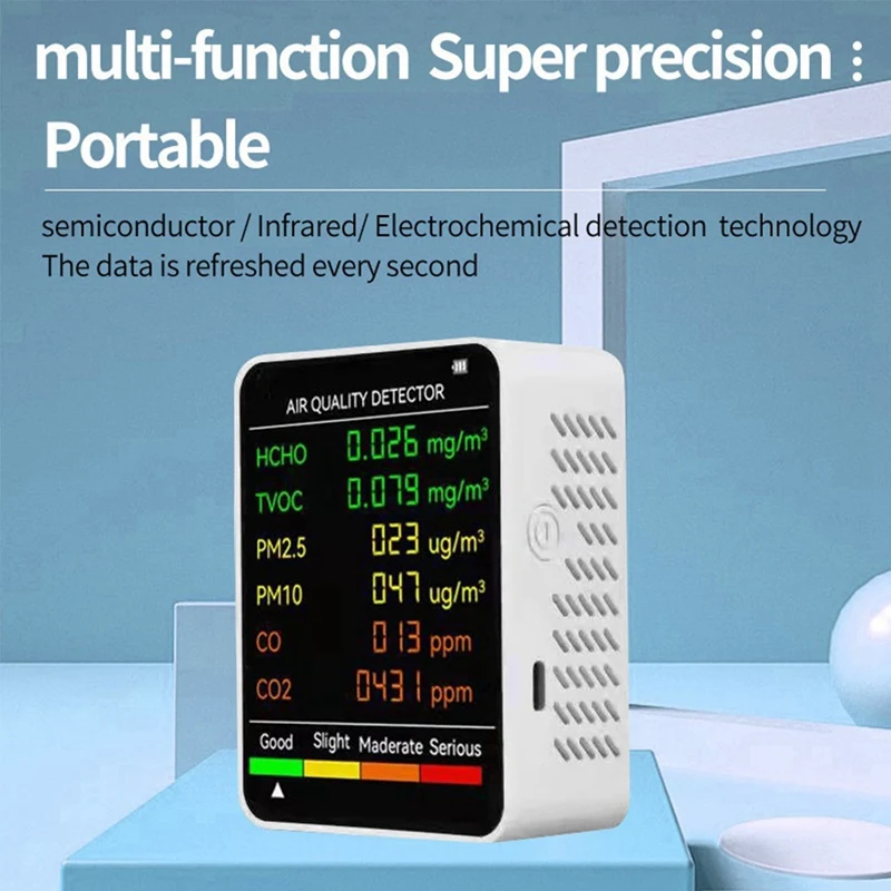 6  1 PM2.5 PM10 HCHO TVOC CO CO2  , CO CO2 ˵  Ȩ ǽ  ǰ ׽