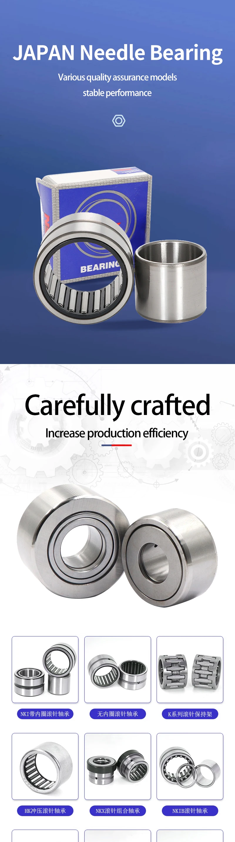 Description Picture 2 of itemNSK JAPAN Needle Roller Bearings High Precision Genuine RNA NA 22/6/8 2200 2201 2202 2203 2204 2RS