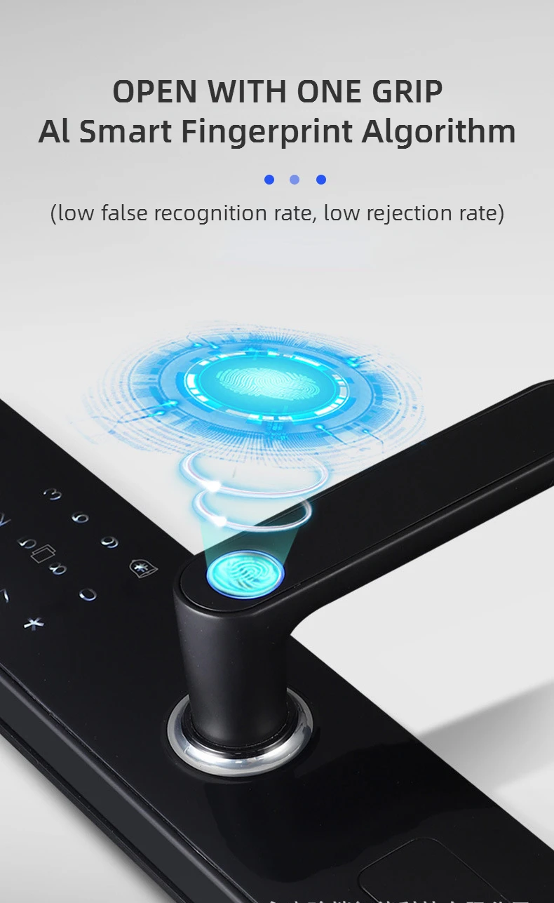 Never Compromise on Your Homes Security Again