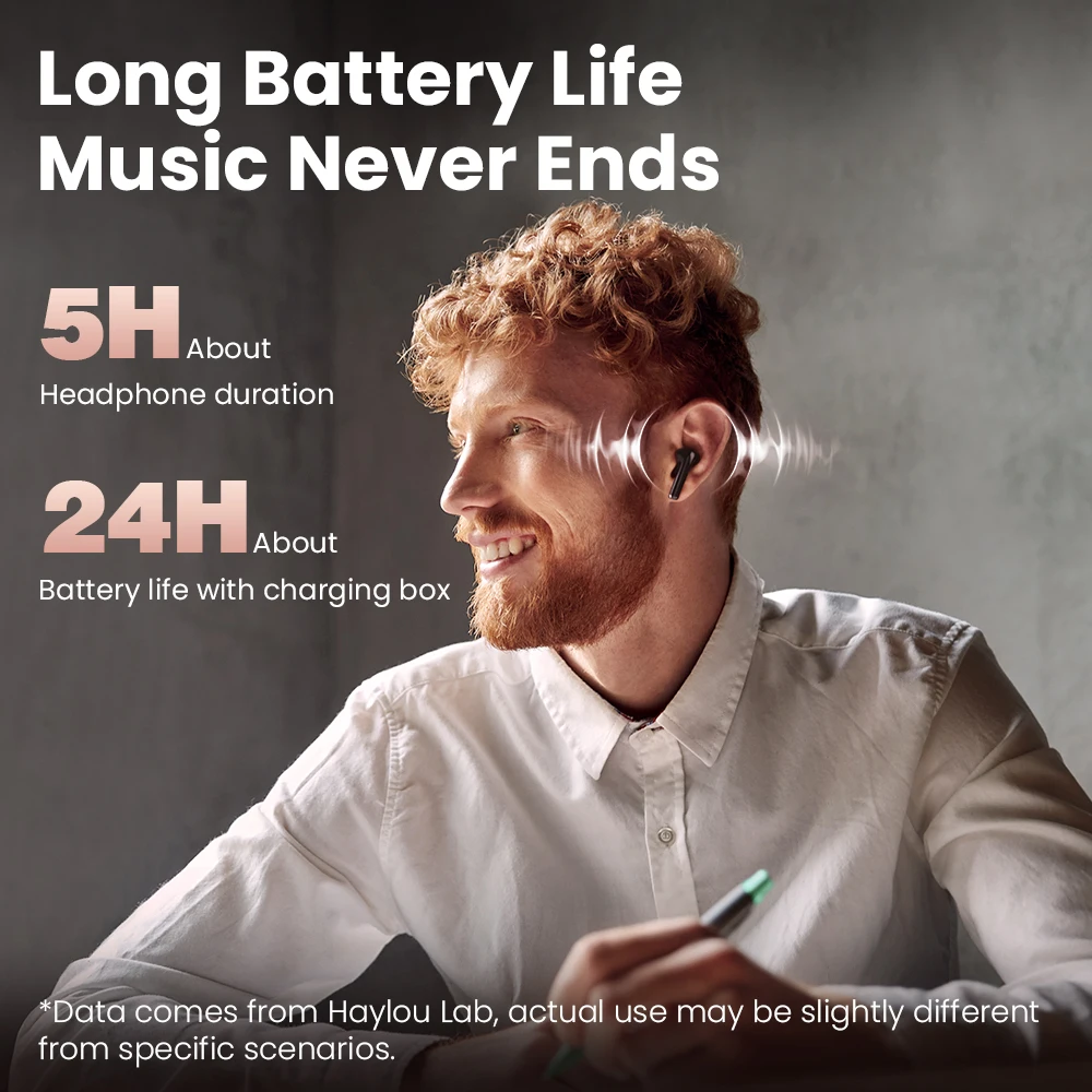 Haylou X1s Auscultadores Bluetooth sem Fio In-ear Design Earbuds 5.3 10 mm Driver Dinâmico Bateria 24h Enc Clear Call - Image 6