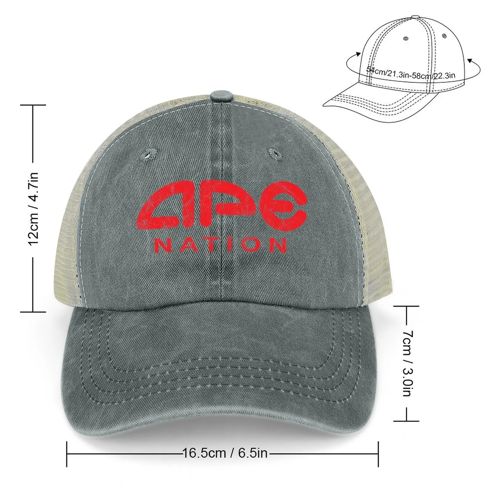 AMC Ape Nation | ̿ Բ  ª   ī캸 , м ġ ,  