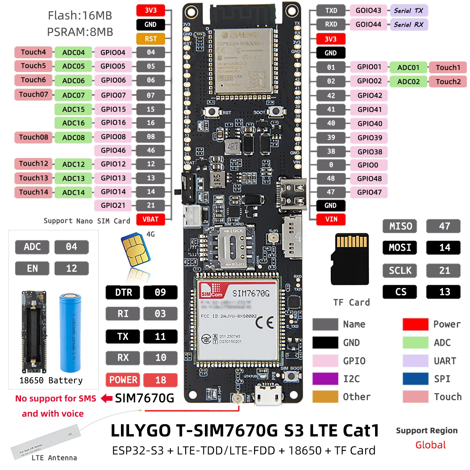 ® T-SIM7670G-S3 LTE 4G ESP32-S3 Development Board Cellular Module IOT Devices Lo