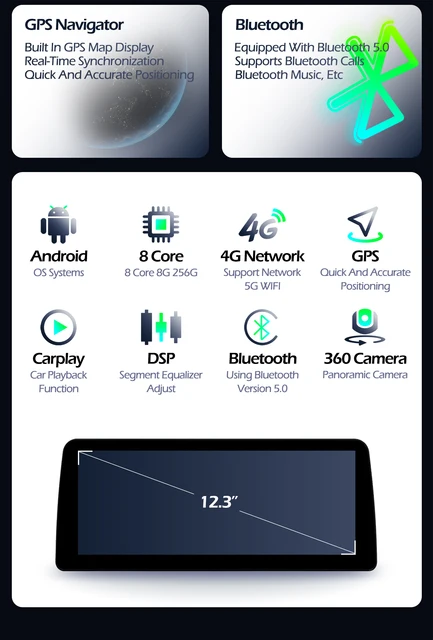 Android Car Radio Video Multimedia Player DSP Stereo 4G WiFi GPS Navi 12.3'' For BMW X3 G01 X4 G02 2018 - 2020 EVO System 5