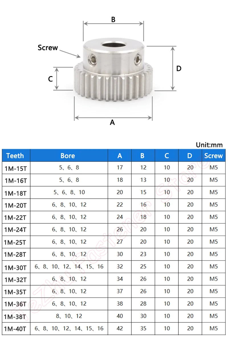 1pc 15T-40T 1M 304 Stainless Steel Spur Gear with Step 1 Module 15 16 18 20 22 24 25 28 30 32 35 40 Teeth Motor Gear Bore 5-16mm