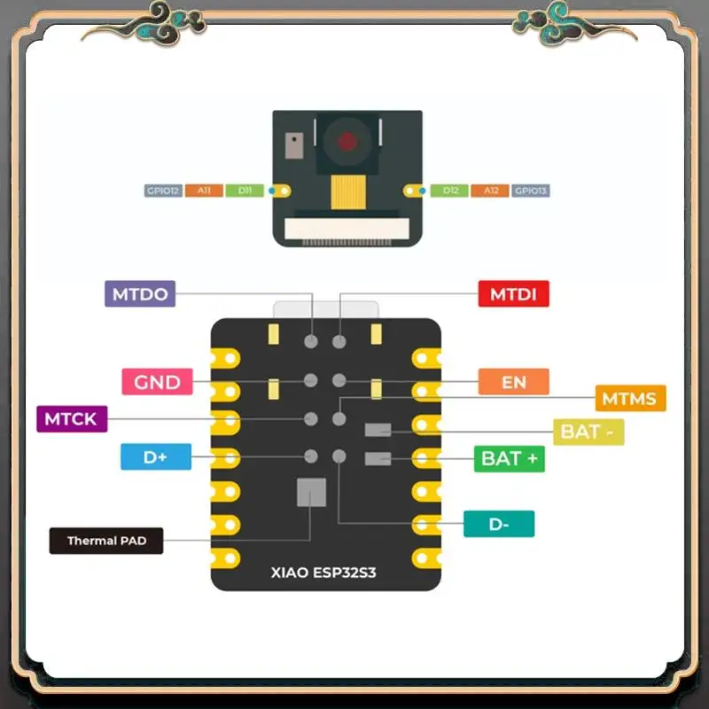 ASMA-XIAO ESP32 S3 Sense-Seeeduino Xiao Esp32s3 Sense, OV2640 카메라 센서, 2.4Ghz Wi-Fi,BLE 5.0,마이크, 8MB