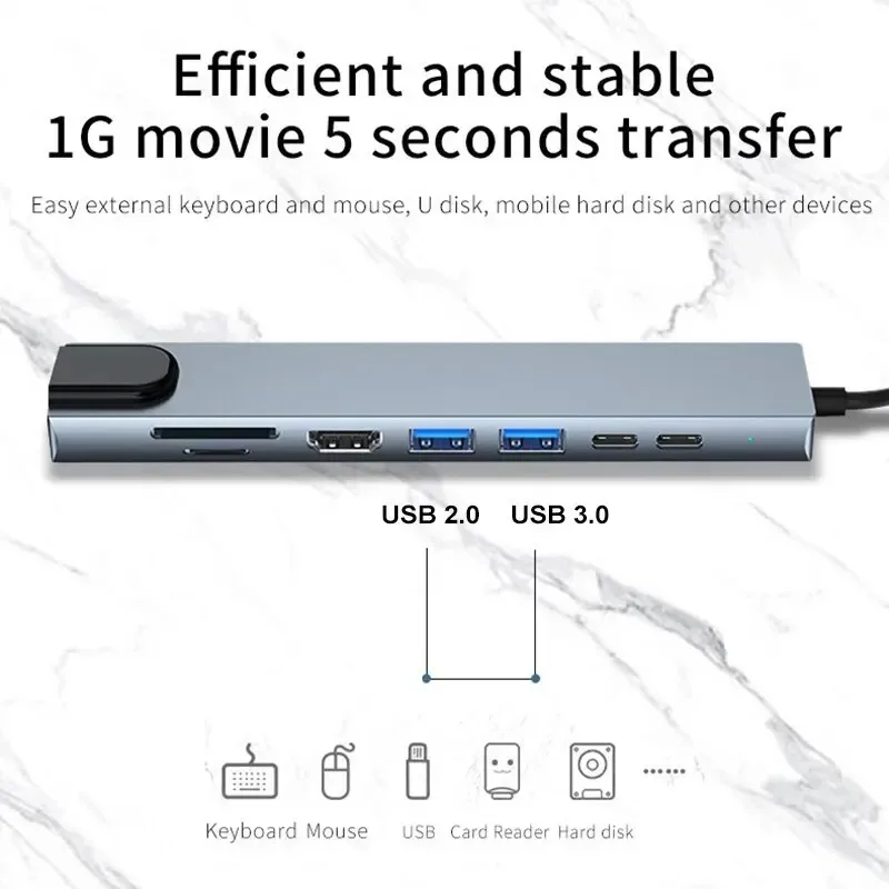 Coolcirc USB-C 8 in 1 Concentrator To 4k HdTV Hub Adapter With SD/TF Card Reader