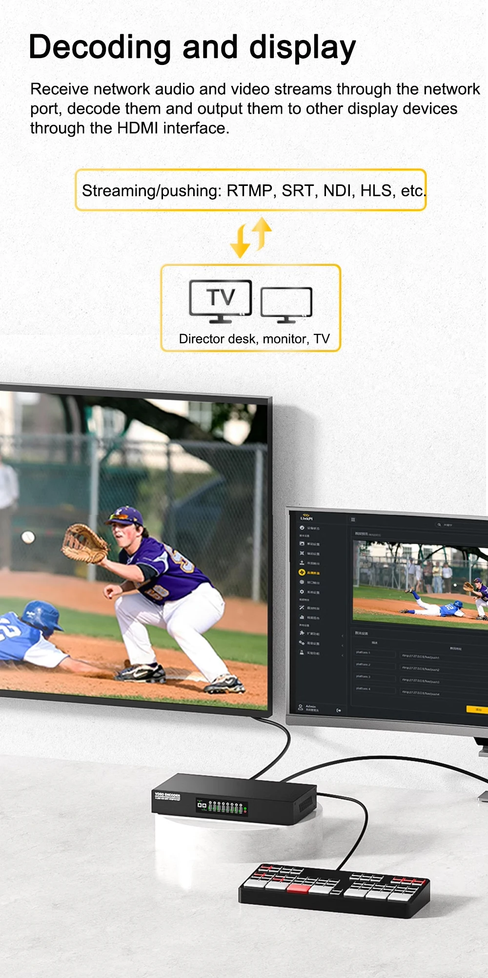 Link Pi ENC8 4K-HDMI Video Codec 8-channel HDMI Encoder 4K Decoder SRT NDI vMix