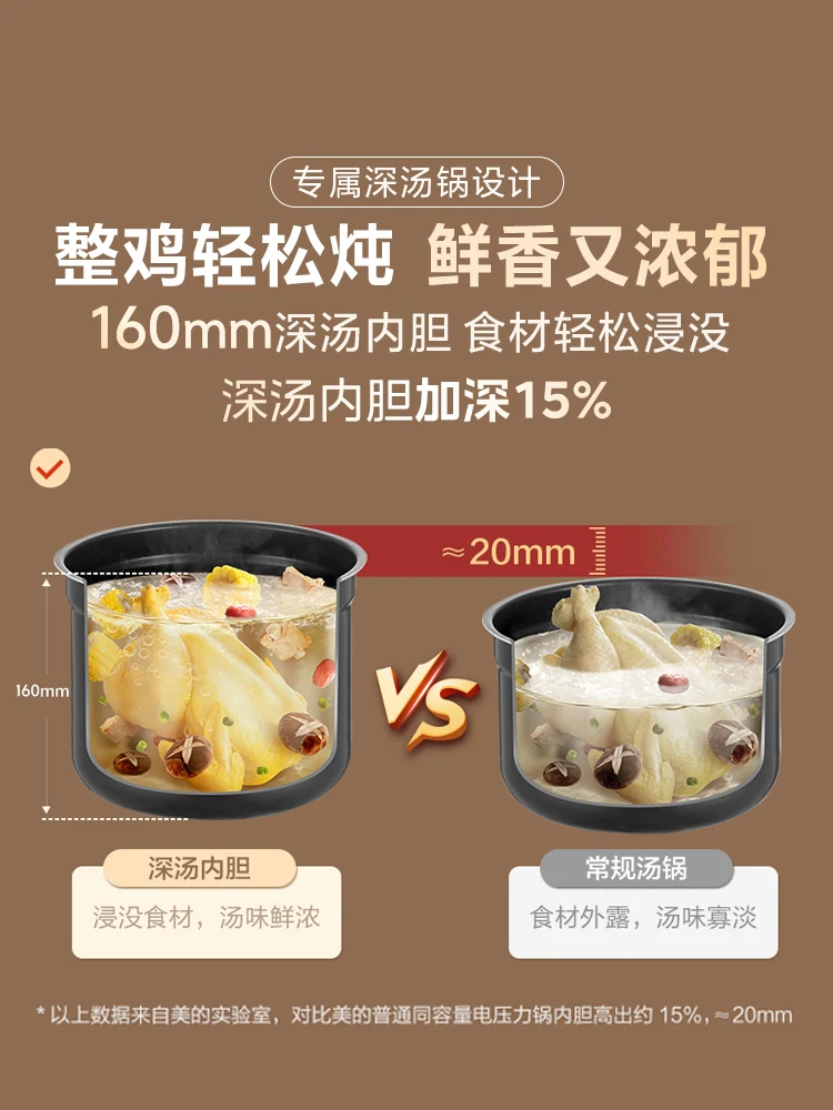 Midea Electric Pressure Cooker Home 5L Rice Cooker Fully Automatic Smart Rice Multifunctional Soup Pot Pressure