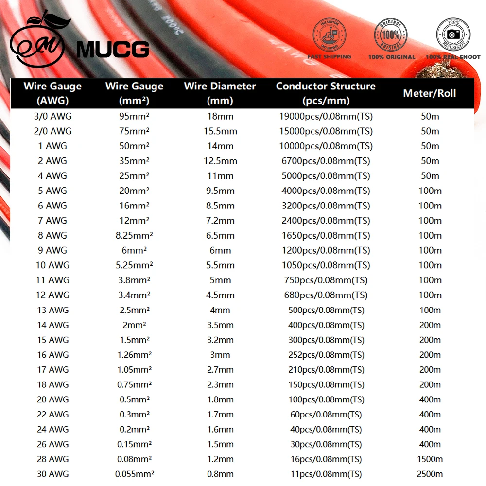 Bobine de câble souple pour modélisme en silicone, 26AWG 22AWG 20AWG 400m brun/violet