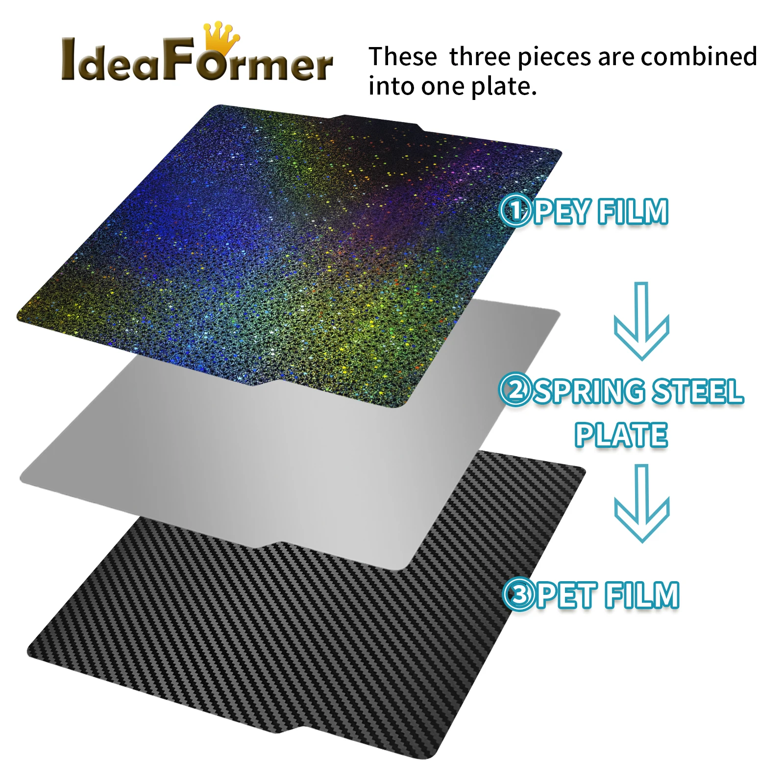 Bambu lab 빌드 플레이트 용 257x257mm A1 X1 탄소 PEO PET PEY PEI H1H P1P P1S X1 X1-Carbon Bambulab 용 자기 스프링 스틸 침대