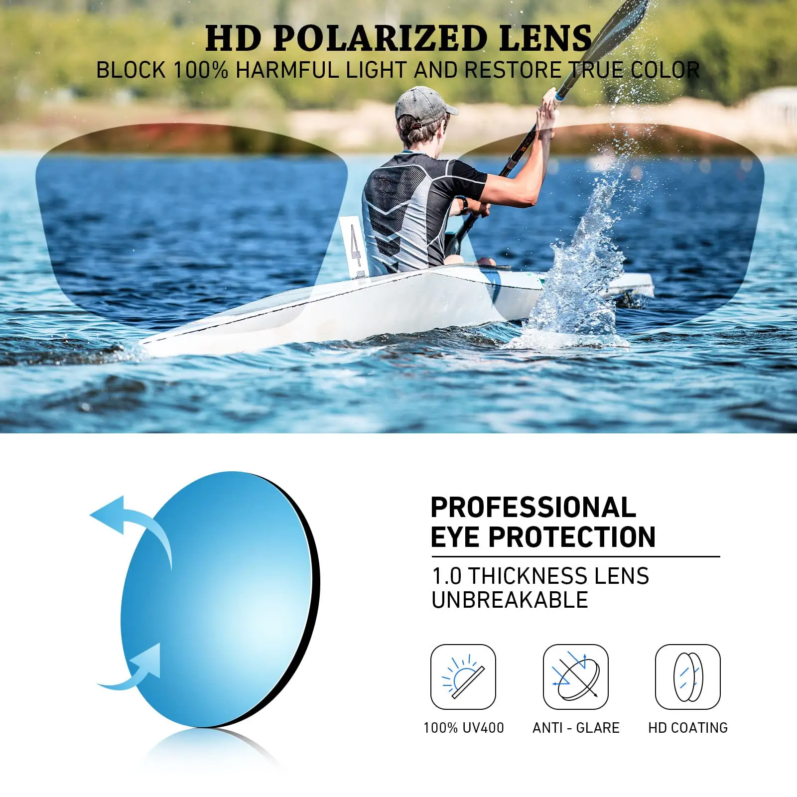 Description Picture 4 of itemBooms Fishing SG1 Men's Polarized Sunglasses Outdoors Cycling Driving Hiking Sun Glasses for Men Women Anti-glare UV400 Eyewear
