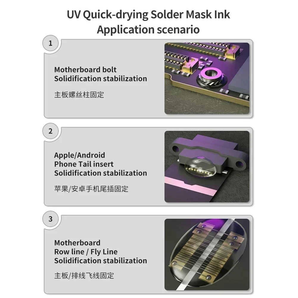메카닉 SU3 점프 와이어 UV 건조 속경화 나노 솔더 마스크 3S (휴대폰 용접 유지보수 오일 솔더링 페이스트 플럭스 잉크)