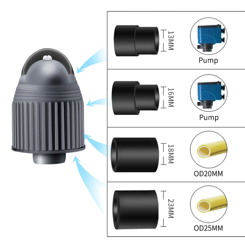 Aquarium Tank Spiral Wave Maker Aerator Water Pump Outlet Automatic 360&deg; Rotating Nozzle Duckbill Fish Tank Water Pipe Fittings